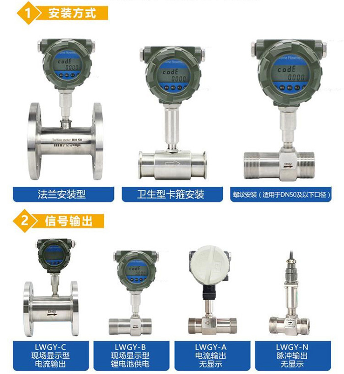 液氧流量表產品分類圖