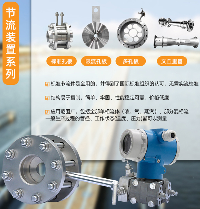 一體化孔板流量計節流裝置分類圖