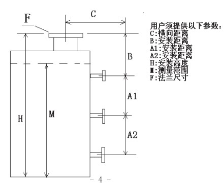 浮子重錘液位計選型結(jié)構(gòu)圖一