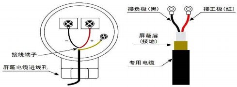 衛生型液體流量計探頭接線圖